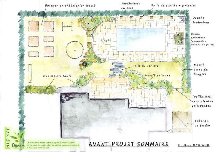 Avant projet aménagement extérieur Bressuire