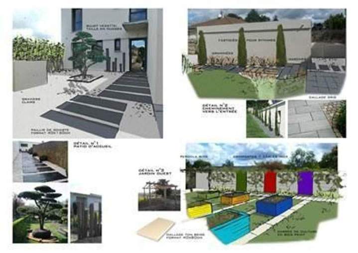 Vue d'ensemble aménagement extérieur Bressuire
